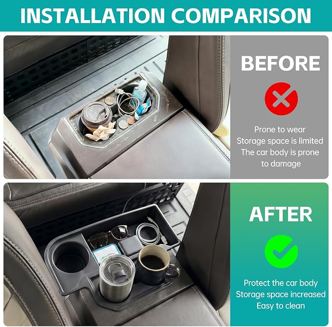 Backseat Cup Holder Insert for 2015-2020 Ford F150 & 2017-2022 F250 F350 F450 Accessories, Rear Center Console Armrest Cup Holder Organizer Tray Drink Holder, Full Console w/Bucket Seats ONLY