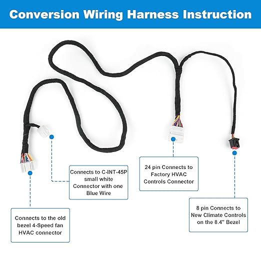 HVAC 7 Speed 5.0" RA1 RA2 to 8.4" Touch Screen Display RA3 RA4 Navigation 4C Radio Uconnect Upgrade Conversion Wiring Harness for Ram Truck 4th Gen 1500 2500 3500 2013-2023