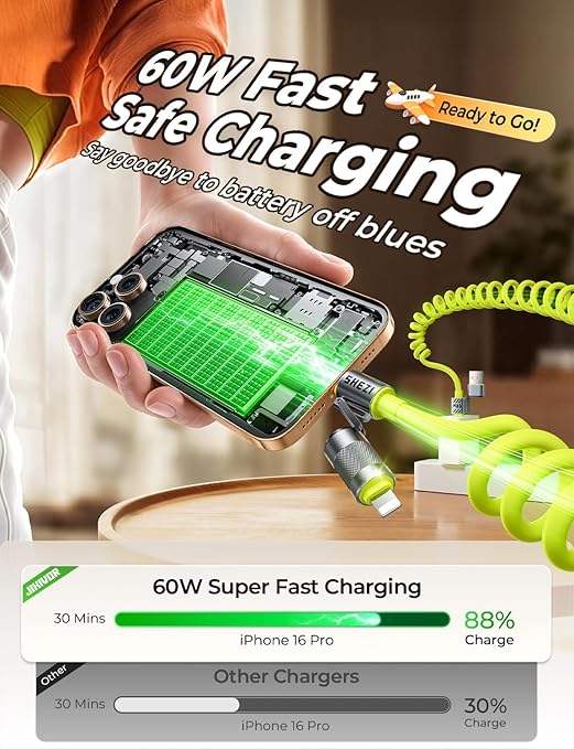 Coiled Green Cable 4-in-1 USB C Cable 60W Compatible with Lightning Cable Fast Charging & Data Transfer, Support to CarPlay & Android Auto, 5FT Multi Cord Combo Charger for iPhone/iPad