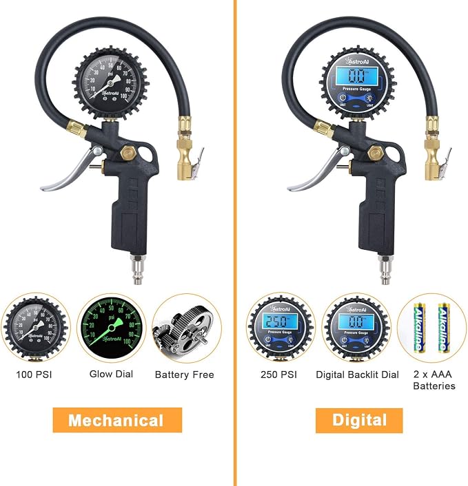 AstroAI S8 1500A Car Battery Jump Starter & 100 PSI Glow Dial Tire Pressure Gauge with Inflator