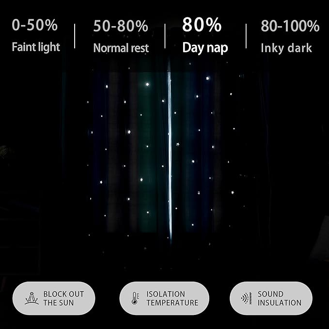 XiDi Blue Green Grey Curtains for Girls Bedroom Decor Kids Blackout Curtains for Nursery Room Darkening Rainbow Princess Unicorn Wall Decals Little Girl 52x45 Inches Long 2 Panels Set