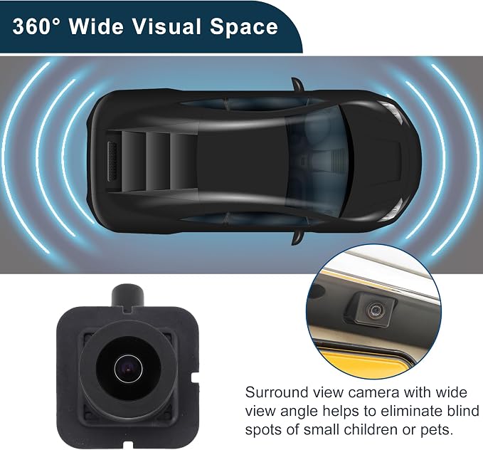 Car Park Assist Camera Surround View Camera for Chrysler Pacifica 2017-2024 for Voyager 2020-2024 for Ram 1500 2500 3500 2022-2024 No.68144068AC/68144068AD/68318279AA