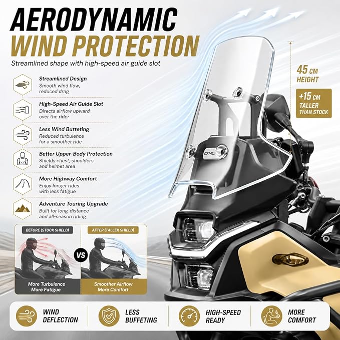 45CM PMMA Higher Windshield Wind Screen Compatible with CFMOTO Ibex 450 2025-2026,4.5MM Thickness,Transparent,CFMOTO Ibex 450 Accessories