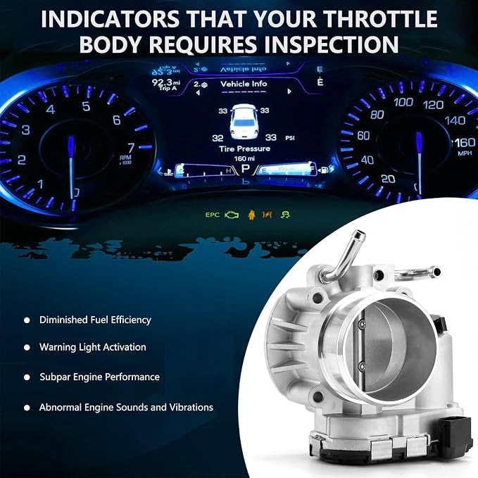 Electronic Throttle Body Assembly for Hyundai Santa Fe Sport Sonata Tucson Kia Optima Sorento Sportage 2.4L L4 – OEM Replacement Part # S20448 67-9012 351002G700