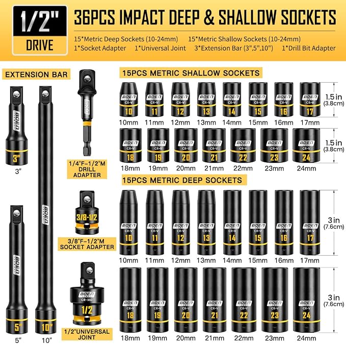 BOEN 1/2" Drive Impact Socket Set, 36-Piece Metric (10-24mm) Deep & Standard Socket with Paint-Filled Markings, Includes Extensions, Adapter & Universal Joint