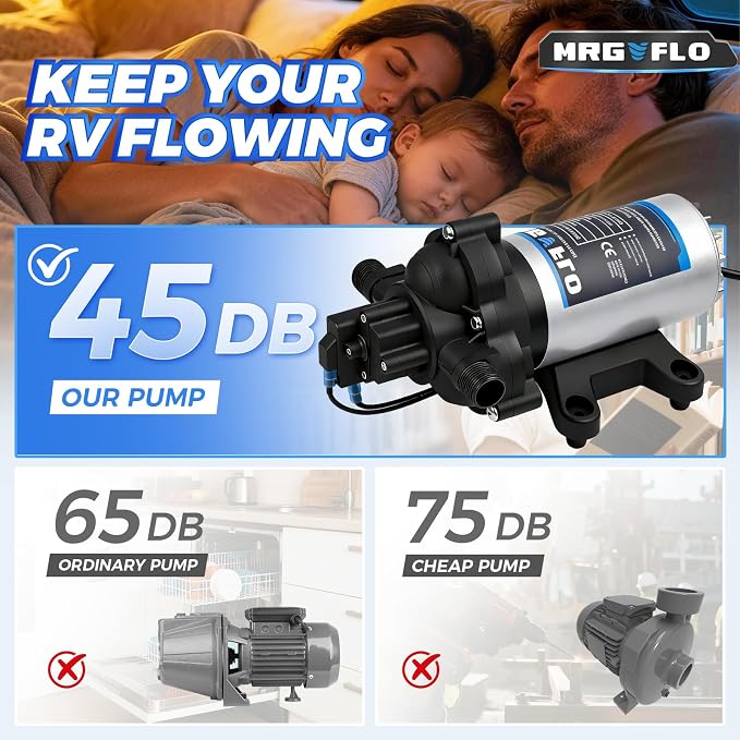 Industrial Grade 110V AC Diaphragm Water Pressure Pump, 4.0 GPM Flow & 50 PSI Rated, Self-Priming RV Marine Fresh Water Pump for Camper, Boat, Yacht, Caravan, Kitchen, Bathroom