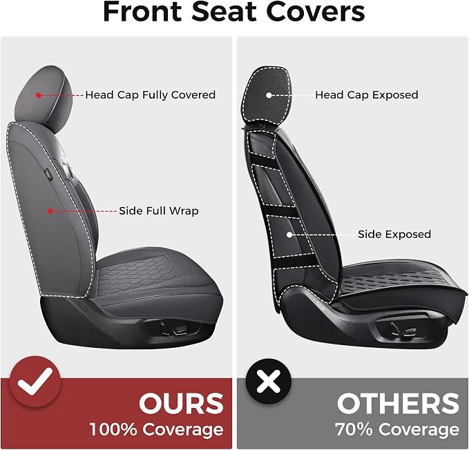Huidasource Fit for Gray Chevy Silverado Seat Covers, GMC Sierra Seat Covers, Seat Cover for Trucks 1500 2007-2013&2019-2026, 2500HD 3500HD 2020-2026 Crew Double Extended Cab Nappa (Full Set/Gray)