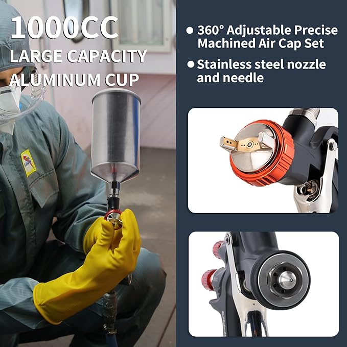 AEROPRO Tools R500 LVLP Double Air Spray Gun Kit with 1000cc Aluminum Cup, A610 Paint Guns Automotive, Car Paint Gun Sprayer, Paint Gun for House Painting, Car, Furniture, Varnish and Top Coat