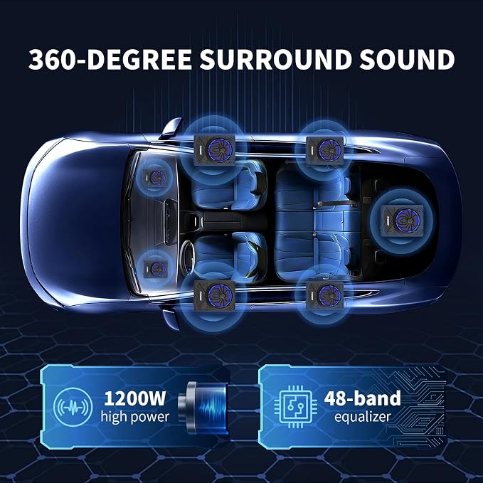 Feikeer 10" 1200W Under Seat Subwoofers with Amp,Slim Underseat Car Subwoofer and Amp Package, Individual Control for Low Pass/Gain/Boost Bass.Deep Bass Perfect for Truck/SUV/Jeep/MPV,Blue LED