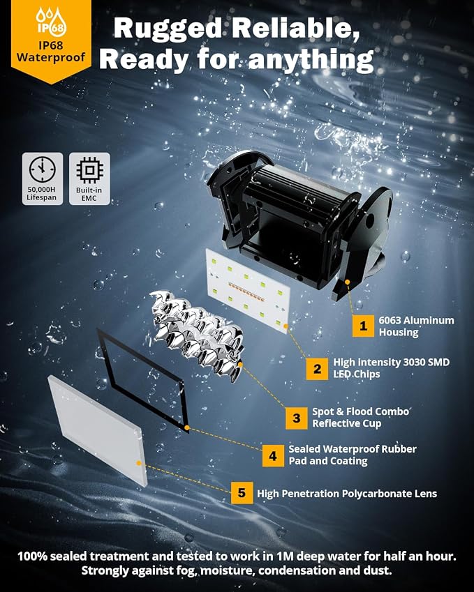 Auxbeam 6 Modes Amber White Series 4-Pack LED Pods Set Multi-Function | 4-inch off-road lights, Dual color strobe fog lights, Spot flood combo beam, 240W auxiliary light bar for offroad