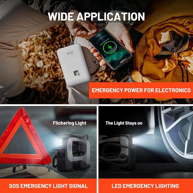 Litheli Cordless Air Compressor, 20V Portable Air Compressor, Cordless Tire Pump for Car, Bike, Sport Ball, Battery Tire Inflator, 3 Nozzle Adapters, 150 PSI, with 2.0 Ah U-Battery