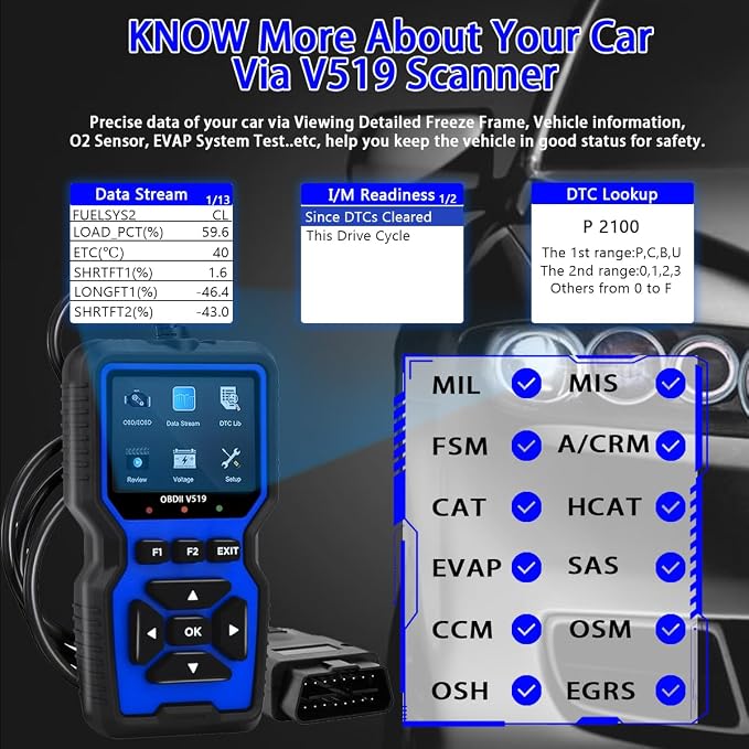 V519 OBD II Car Scanner, Diagnostic Error Finder, Fault Code Detection and Real-Time Data Stream, Compatible with All OBD II Protocol Vehicles from 1996+