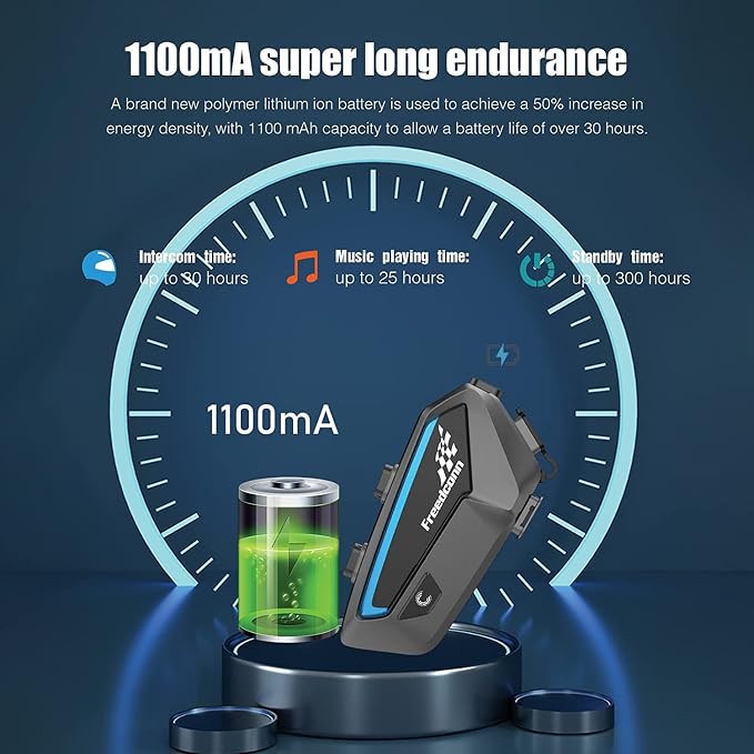 FreedConn FX 10 Riders Motorcycle Bluetooth Headset with Music Sharing, Helmet Bluetooth Intercom with Noise Cancellation/FM Radio/IP67/Ultra-Thin Body, Universal Communication Systems for Motorbike