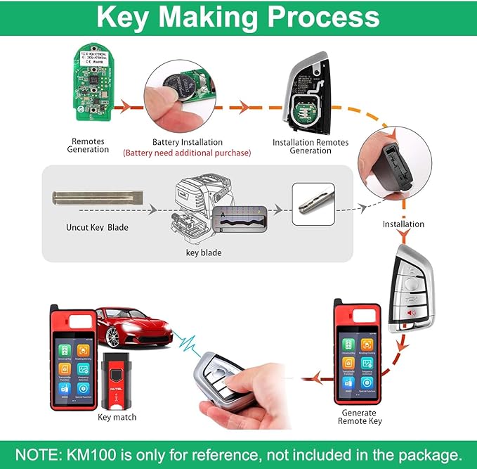 Autel Universal Key Fob for BMW, MaxiIM IKEY IKEYBW004AL, OE-Quality Smart Key Replacement, Vehicle Blank Key, Work with KM100, IMMO Learning, Key Creation/Clone, Chip Read/Write