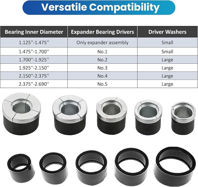 ATPEAM Cam Bearing Tool Set - Complete Camshaft Bearing Removal and Installation Kit with 1-1/8'' to 2-2/3'' Adapters for Most Vehicles