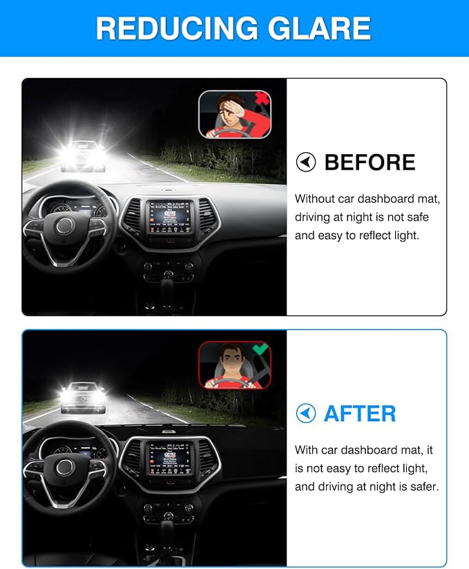 Autorder Dashboard Cover Mat for 2014-2021 Toyota Tundra Accessories Dash Cover Flannel Dash Mat Sunshade Glare UV Rays Protector