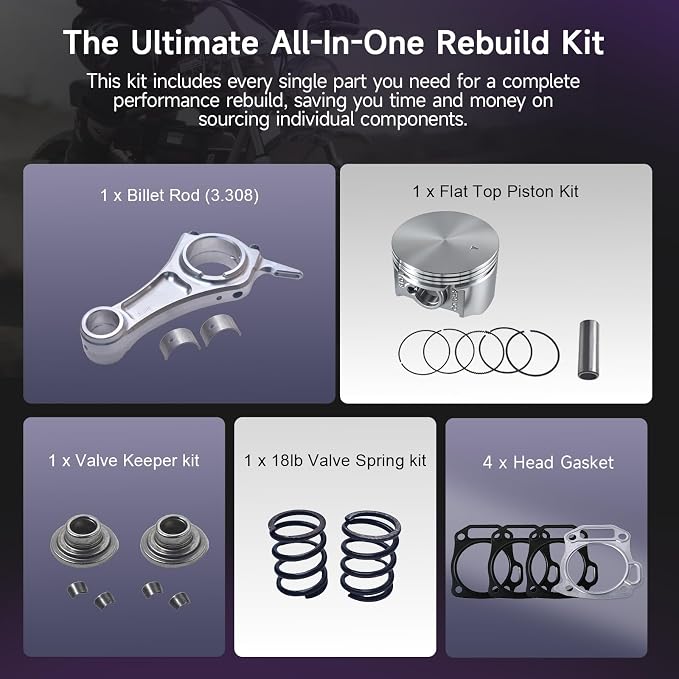 Billet Rod（3.308）With 70mm Flat Top Piston Kit for the Harbor Freight Predator 212cc Hemi and Non-Hemi versions Engine