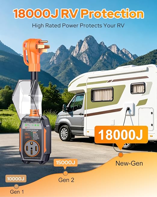 GEARGO 𝟐𝟎𝟐𝟔 𝐍𝐄𝐖 50 Amp Surge Protector for RV, 18000 Joules Circuit Analyzer Adapter, IP68 Waterproof Voltage Protection, Heavy Duty RV Adapter Plug for Camper Travel Trailer