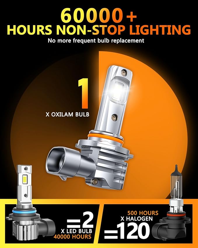 OXILAM 9005 9006 LED Light Bulbs Combo, 6500K Cool White HB3 HB4 Bulbs, 11X Brighter Visibility, No Flicker, Plug and Play, IP68 Waterproof, Pack of 4