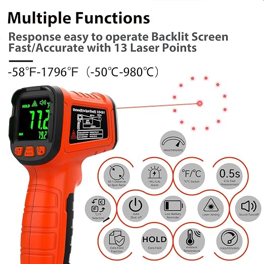 -58°F to 1796°F Infrared Thermometer Gun,Professional 50:1 | Ideal for HVAC, Engines & Equipment Inspection • 13-Point Laser Guidance • Fast 0.5s Response