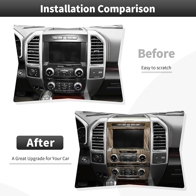 CheroCar Wood Grain Central Control Navigation & Emergency Light Control Panel Trim Cover Kit Fit for Ford F150 2015-2020 Hazard Light Switch & GPS Screen Surround Decorative Bezels