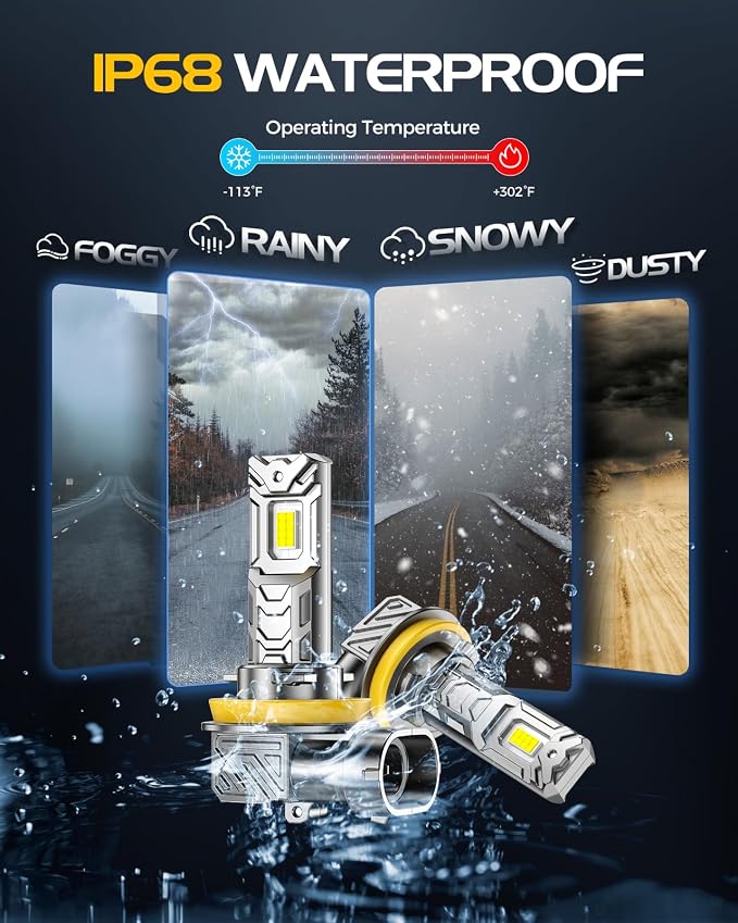 H16 H8 H11 LED Bulb White, 60,000 LM 800% Brighter, Enhanced Penetration in Foggy Rainy Snowy, Daytime Running H11 LED Fog Lights, 1:1 Mini Size Plug & Play, Pack of 2