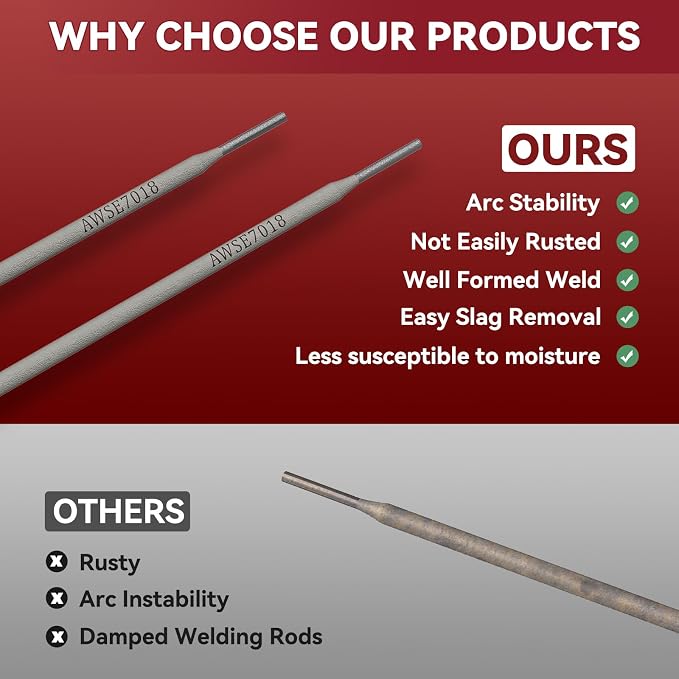 ARCCAPTAIN E7018 Welding Rod 1/8'' 2LB Low Hydrogen Carbon Steel Welding Sticks Electrodes, Welding Rods ARC Welding Equipment