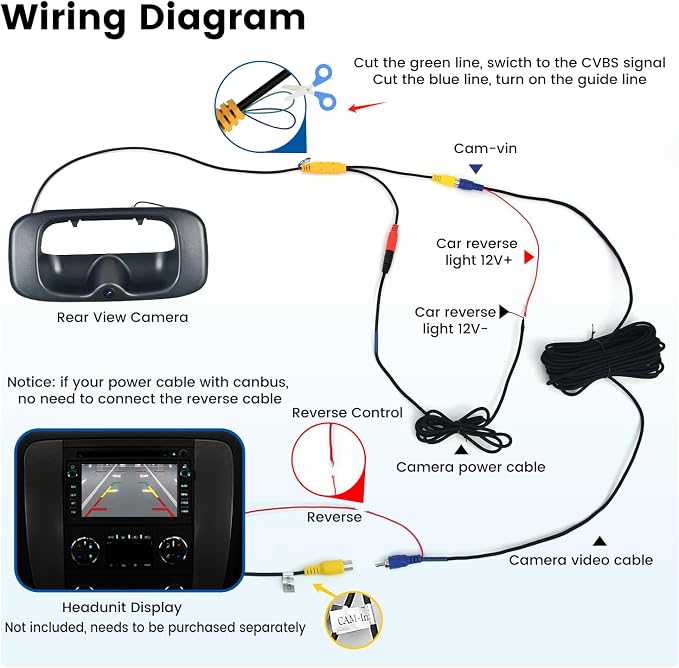 Dasaita Tailgate Handle Reverse Camera for Chevrolet Silverado/GMC Sierra 1999-2007, Only Fit 1080P Navigation, Real AHD 1080P Rear View Camera Backup Camera with Wiring Harness, 170° Wide Angle