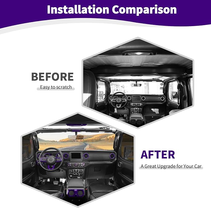 RT-TCZ for Wrangler JL Interior Accessories Purple Trim Cover Kit for Jeep Wrangler JL JLU 2018-2023 Steering Wheel AC Vent Trim Rings 20pcs
