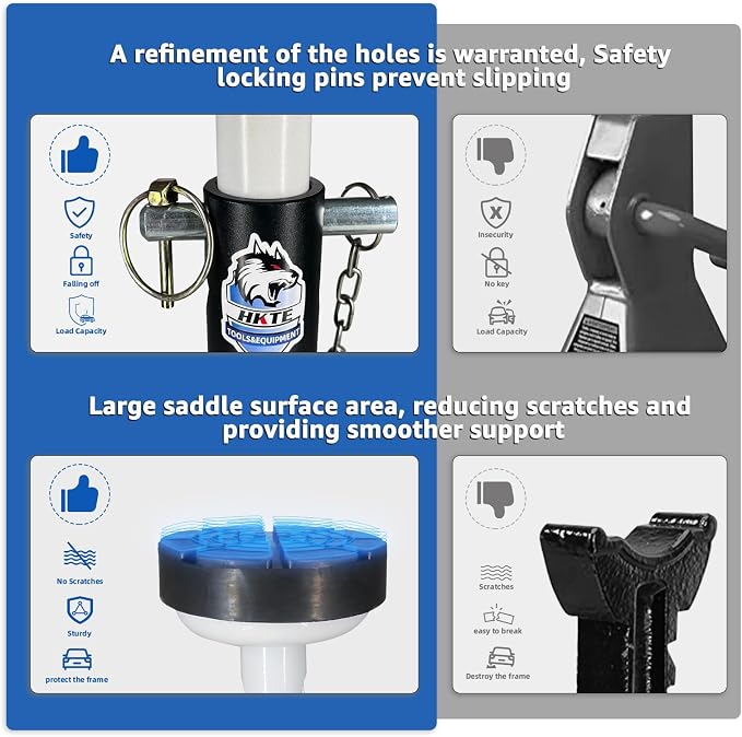 HKTE 4 Ton Low Profile Jack Stands 2 Pack, 8000 lbs Heavy Duty Car Jack Stands for Cars & Light Trucks, with Security Locking Pins