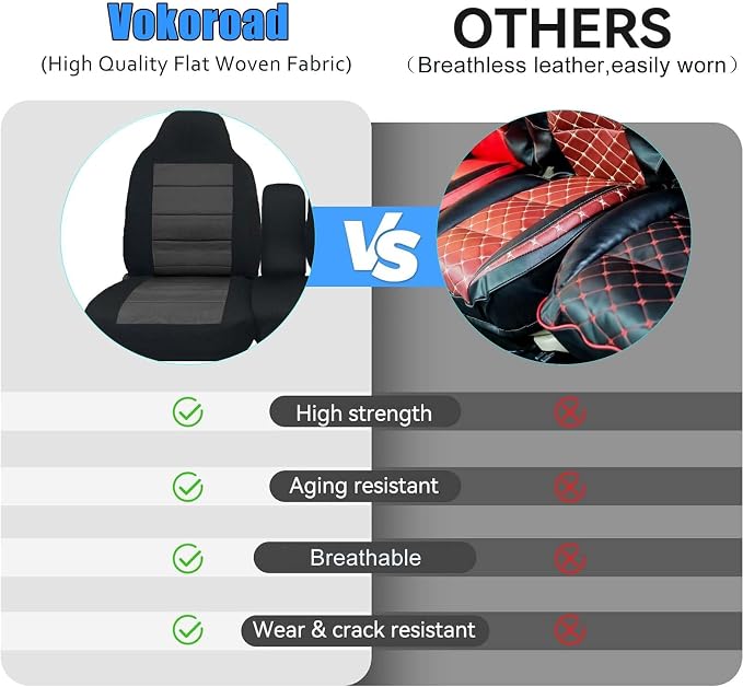 Custom-Fit Front Seat Cover for 1997-2000 Ford F-150 Pickup, Front High Back 60/40 Split Seat Covers with Molded Headrests, Airbag Compatible, Quick Setup Interior Seat Cover