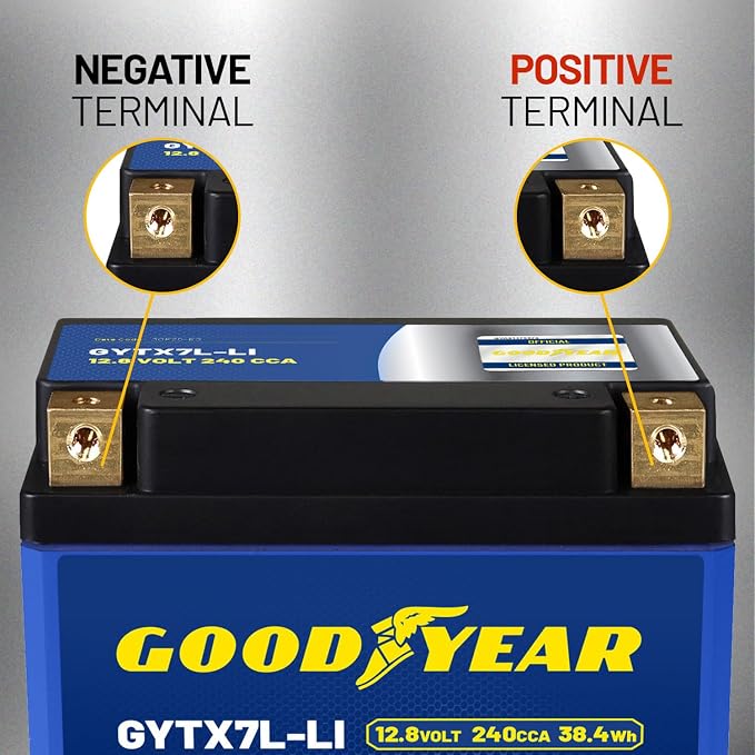 Goodyear GYTX7L-LI Lithium LiFePO4 12.8V 240CCA Rechargeable High Performance Powersport Battery with Smart BMS Replacement for Motorcycle, ATV, UTV, Scooter, Watercraft, Jet Ski, and Snowmobile