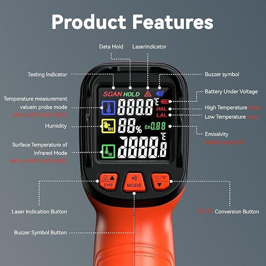 -58°F to 1796°F Infrared Thermometer Gun, Dual-Mode 16:1 | Surface & Internal Temperature Reading，Includes Portable Holster，Humidity & Ambient Temperature Display