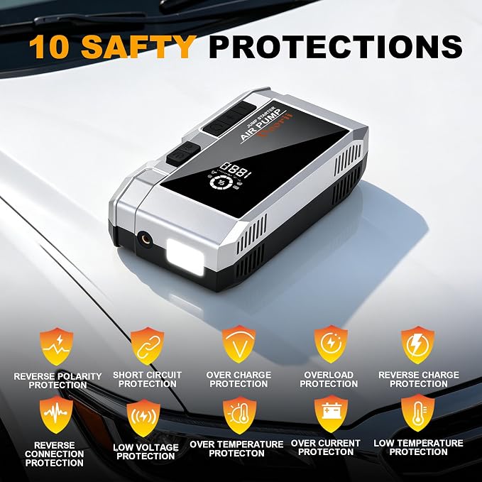8000A Car Jumper Starter Portable with PD65W USB-C Fast Charging(in/Out), 10-in-1 Jump Starter with Air Compressor, 150PSI Tire Inflator for Up to All Gas/12L Diesel