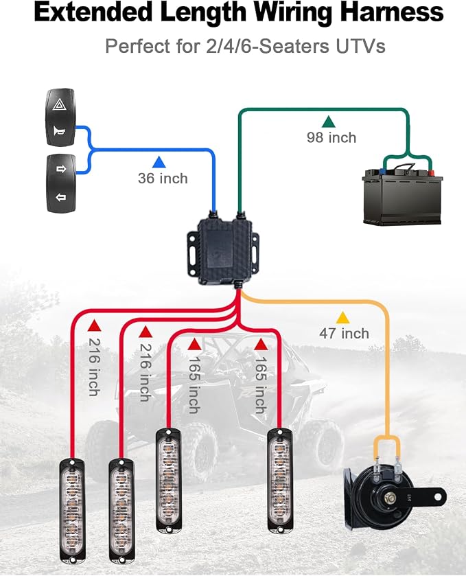 UTV Turn Signal Kit with 110dB Horn, Plug and Play, Pre-Wired UTV ATV Blinker Kit with Rocker Switch, Universal Street Legal Turn Signals Kit Compatible with Polaris, Can-Am, Teryx, CFMOTO