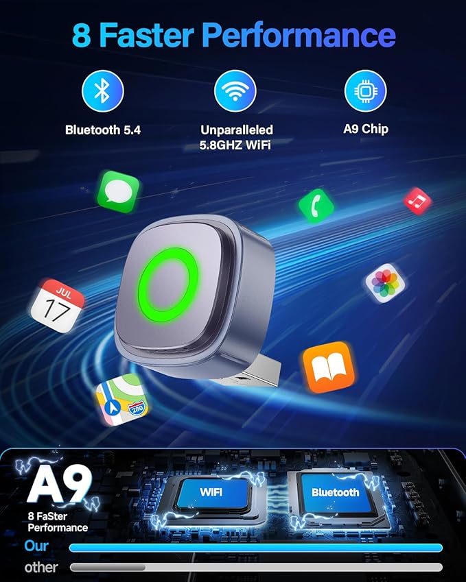 Simple CarPlay Wireless Adapter, Plug & Play in 3-5 Sec, 5.8GHz Stable Connection, Easy Wireless CarPlay & Android Auto Adapter for Any Car