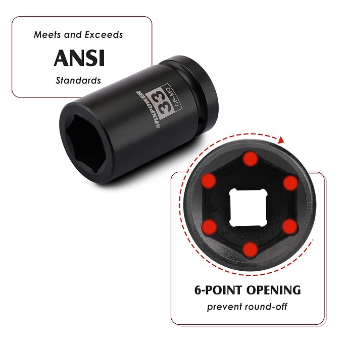 MIXPOWER 1 Inch Drive Deep Impact Socket, CR-MO, 33mm, 6 Point, Radius Corner Design, Chamfered Opening, Axle Nut Impact Grade Socket for Easy Removal