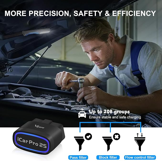 iCar Pro 2S OBD2 Bluetooth Adapter Check Engine Vehicle Code Reader Diagnostic Scanner Tools for iOS&Android and Windows Made for Electric (EV) and Hybrid Vehicles