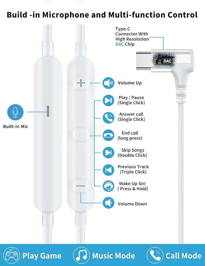 USB C Headphones,60W Beaded USB-C Fast Charger Cable for Samsung S26 Ultra S25 FE A17 A16,USB-C to Type C PD Charge Cable Fast Charging Cord for iPhone 17 Pro Max 17e 16e 16 15 Pixel 10a 9a 8 School