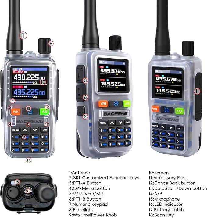 BAOFENG UV5RMINI Two Way Radio NOAA Weather Radio Dual PTT 999CH Survival Radio APP Programming Copy Frequency Ham Radio