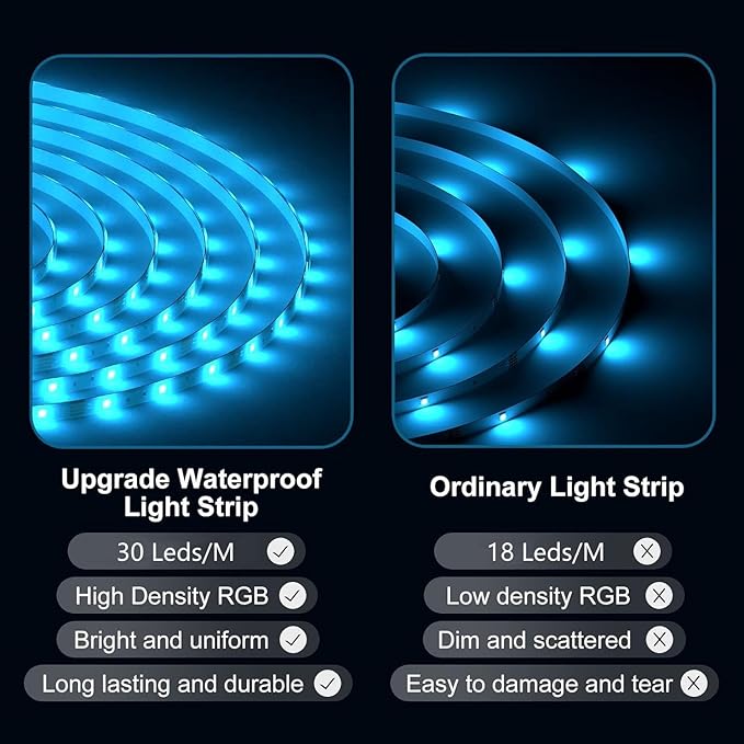 Boat Strip Lights Waterproof 32.8FT, 12v RGB Marine Pontoon Boat Lights, Boats Interior Deck Cabin Light, Night Fishing Lighting for Jon Bass, Yacht, Kayak, RV
