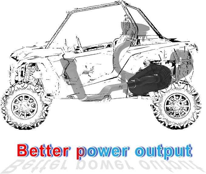 Outer Clutch Cover Compatible with Polaris RZR, CVT Variator Clutch Plate Cover Transmission Belt Box Housing Compatible with 2015-2023 Polaris RZR XP 1000/General 1000/900 S,Replace #2635611