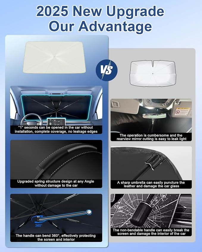 helloleiboo [2025 Upgraded] Car Windshield Sun Shade Umbrella 61"x 34" Windshield Sun Shade Foldable 5-Layer Thickened Vinyl Coating Reflective Polyester Blocks Heat & UV Rays for Large Car Truck SUV