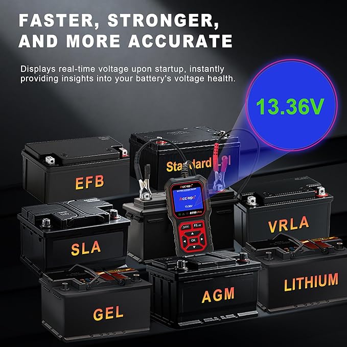 BT60 PRO Car Battery Tester 6V/12V/24V, 2–120Ah, 100–3000 CCA, AGM/Gel/Lithium, Digital Analyzer, QR Cloud Report (No App), Alternator & Starter/Charging System