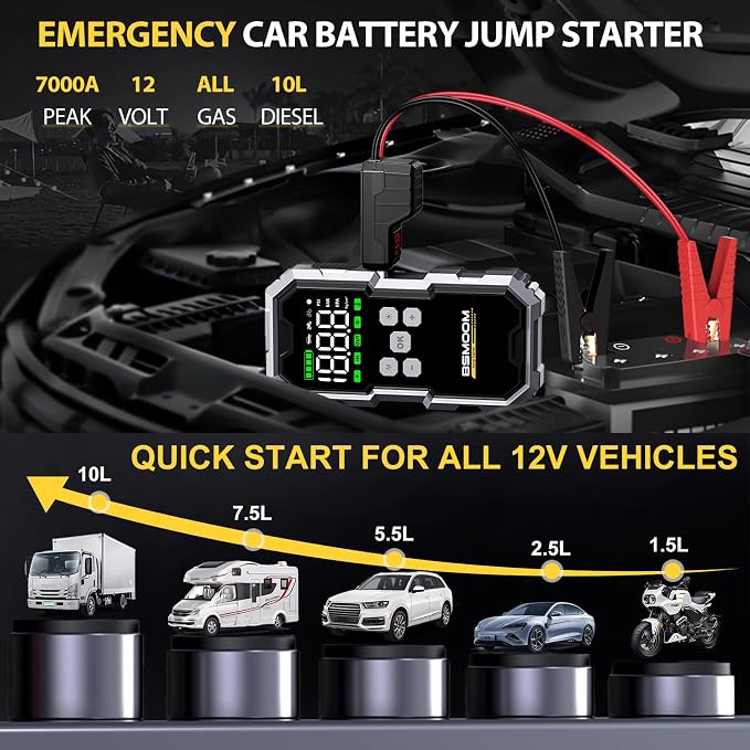 Jump Starter with Air Compressor, 7000A 26800mAh 150PSI Portable Car Battery Jump Starter (All Gas/10.0L Diesel), Jump Box Portable Jumper Cables with 3.4" LCD Display, 2 Lights