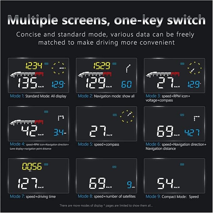 Universal HUD OBD2 Head Up Display Speed Fuel Warning Alarm OBD Scanner Electronic Car Windscreen Projector Data Diagnostic Tool