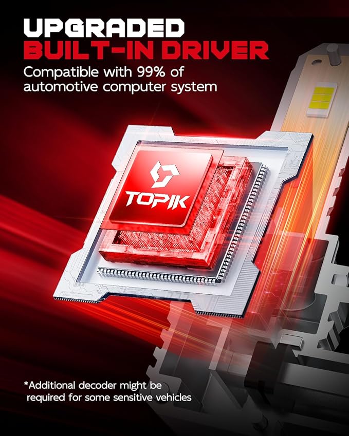TOPIK H11 LED Bulbs, H8 H9 Fog Light 6500K White Low Beam Replacement Same Size As Halogen Bulbs Plug And Play, H8/H9/H11