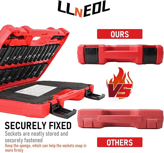 LLNEDL 3/8" Drive Impact Socket Set 95Pcs, Spark Plug Socket (5/8", 13/16"), 6 Point Metric & SAE from 5/16"- 3/4", 8-22mm, CR-V Deep & Shallow Kit with Quick Release Ratchet (72-Tooth) for Home & DIY