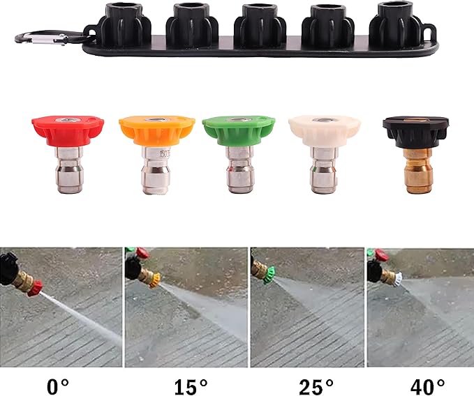 Pressure Washer Spray Gun - for Ryobi Pressure Washer Gun M22-14MM and M22-15MM Hose Connectors - with 1 Tips Holder and 5 Spray Nozzle Tips