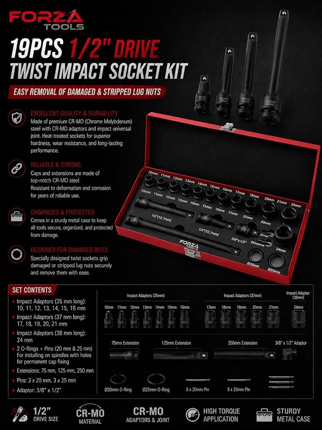 19-Piece 1/2" Drive Twist Impact Socket Set, Damaged Lug Nut Remover Kit, Stripped Bolt Extractor Tool with CR-MO Steel, Professional Metric & SAE Rescue Set